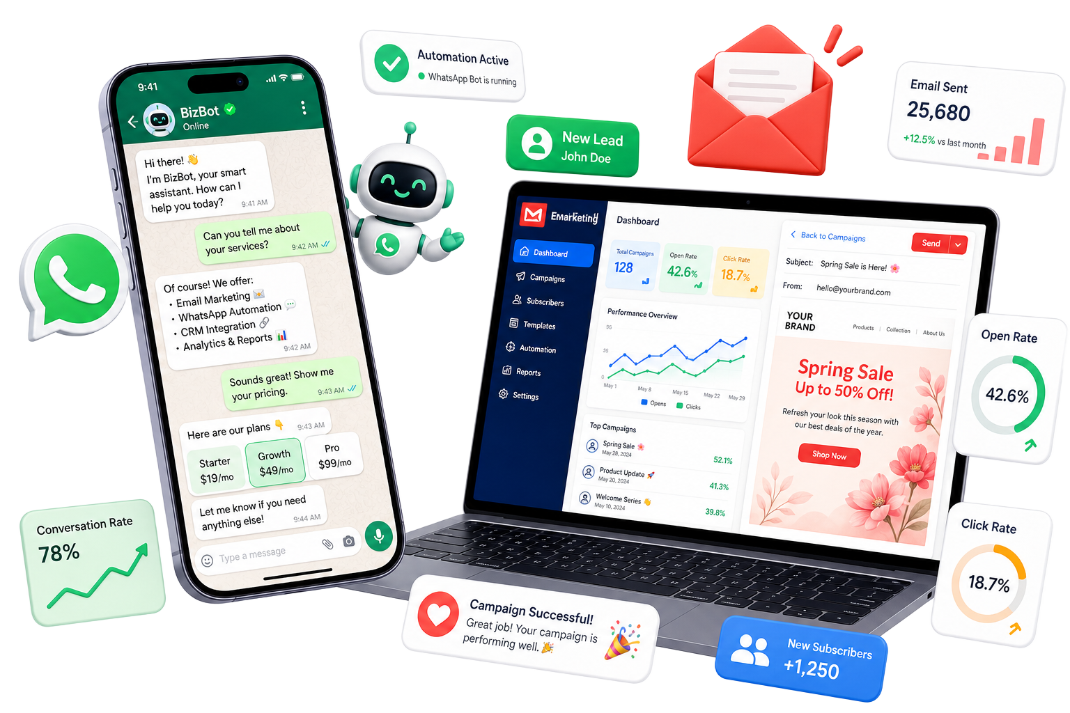 VICHAT — Plataforma de Multiatendimento para WhatsApp